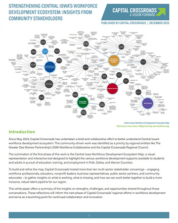 The cover of the Capital Crossroads Ecosystem Map paper featuring a graphic of the map.